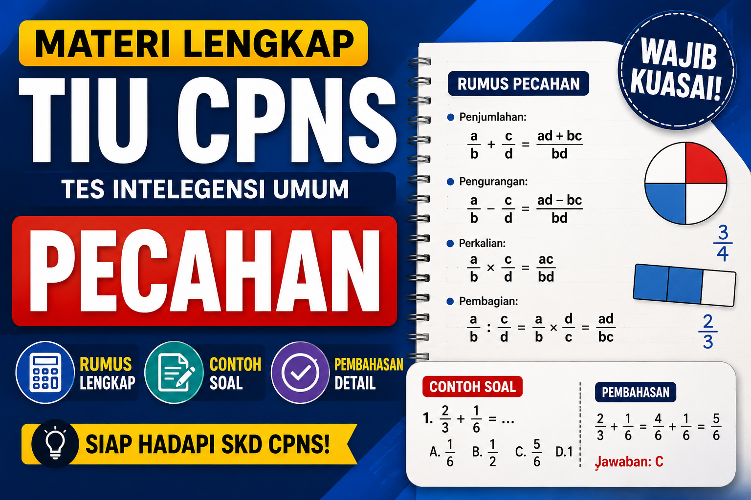 Materi Lengkap TIU CPNS: Pecahan (Rumus + Contoh Soal + Pembahasan)